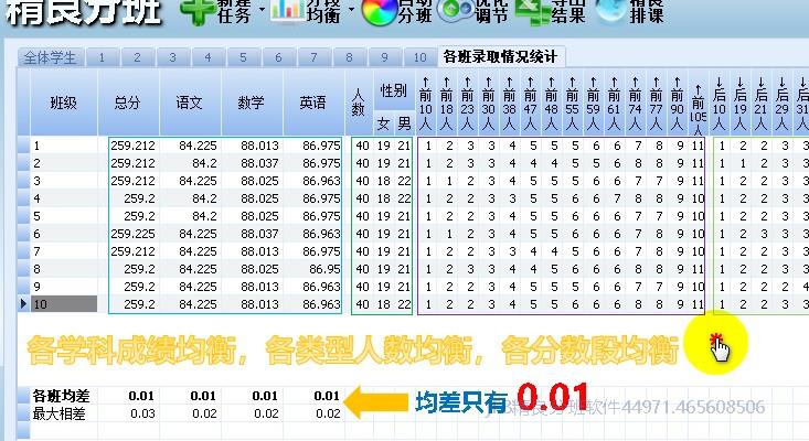 一键分班免费分班常规均衡指标