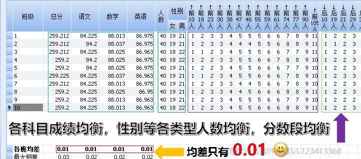 一键分班软件哪个是真正好用免费的？