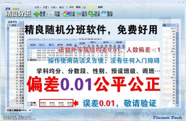 新学期分班考试,对孩子究竟有何重要性?
