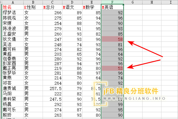 怎么样让excel学生成绩表中不及格的分数突出显示出来